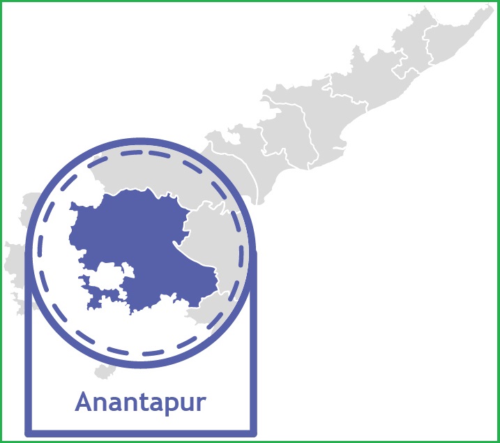 Anantapur-District-Details