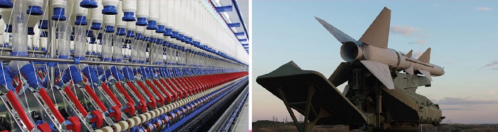 Kurnool-Industry-Highlights