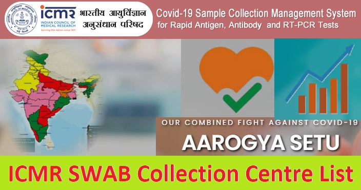 ICMR-SWAB-Collection-Centre-List